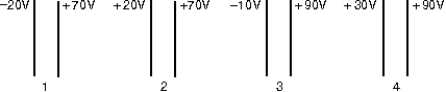 The diagram shows four pairs of large parallel conducting plates. The value of the electric potential is given for each plate. Rank the pairs according to the magnitude of the electric field between the plates, least to greatest.   A)  1, 2, 3, 4 B)  4, 3, 2, 1 C)  2, 3, 1, 4 D)  2, 4, 1, 3 E)  3, 2, 4, 1
