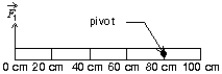 A meter stick on a horizontal frictionless table top is pivoted at the 80-cm mark. A force   is applied perpendicularly to the end of the stick at 0 cm, as shown. A second force   (not shown)  is applied perpendicularly at the 60-cm mark. The forces are horizontal. If the stick does not move, the force exerted by the pivot on the stick:   A)  must be zero B)  must be in the same direction as   and have magnitude   C)  must be directed opposite to   and have magnitude   D)  must be in the same direction as   and have magnitude   E)  must be directed opposite to   and have magnitude  