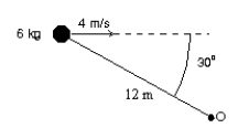 A 6.0-kg particle moves to the right at 4.0 m/s as shown. The magnitude of its angular momentum about the point O is:   A)  zero B)  288 kg . m<sup>2</sup>/s C)  144 kg . m<sup>2</sup>/s D)  24 kg.m<sup>2</sup>/s E)  249 kg.m<sup>2</sup>/s