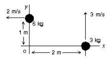 Two objects are moving in the x,,y plane as shown. The magnitude of their total angular momentum (about the origin O)  is:   A)  zero B)  6 kg · m<sup>2</sup>/s C)  12 kg · m<sup>2</sup>/s D)  30 kg ·m<sup>2</sup>/s E)  78 kg · m<sup>2</sup>/s