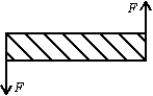A rod rests on frictionless ice. Forces that are equal in magnitude and opposite in direction are simultaneously applied to its ends as shown. The quantity that vanishes is its:   A)  angular momentum B)  angular acceleration C)  total linear momentum D)  kinetic energy E)  rotational inertia