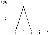 A 5-kg object can move along the x axis. It is subjected to a force   in the positive x direction; a graph of F as a function of time t is shown below. Over the time the force is applied the change in the velocity of the object is:   A)  0.8 m/s B)  1.1 m/s C)  1.6 m/s D)  2.3 m/s E)  4.0 m/s
