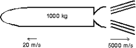A 1000-kg space probe is motionless in space. To start moving, its main engine is fired for 5 s during which time it ejects exhaust gases at 5000 m/s. At the end of this process it is moving at 20 m/s. The approximate mass of the ejected gas is:   A)  0.8 kg B)  4 kg C)  5 kg D)  20 kg E)  25 kg