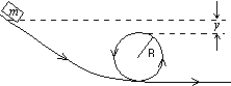 A small object of mass m starts at rest at the position shown and slides along the frictionless loop-the-loop track of radius R. What is the smallest value of y such that the object will slide without losing contact with the track?   A)  R/4 B)  R/2 C)  R D)  2R E)  zero