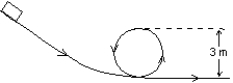 A small object slides along the frictionless loop-the-loop with a diameter of 3 m. What minimum speed must it have at the top of the loop?   A)  1.9 m/s B)  3.8 m/s C)  5.4 m/s D)  15 m/s E)  29 m/s