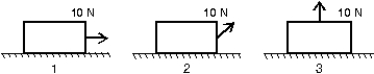 A crate rests on a horizontal surface and a woman pulls on it with a 10-N force. No matter what the orientation of the force, the crate does not move. Rank the situations shown below according to the magnitude of the frictional force of the surface on the crate, least to greatest.   A)  1, 2, 3 B)  2, 1, 3 C)  2, 3, 1 D)  1, 3, 2 E)  3, 2, 1