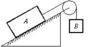 Block A, with a mass of 10 kg, rests on a 35 incline. The coefficient of static friction is 0.40. An attached string is parallel to the incline and passes over a massless, frictionless pulley at the top. The largest mass m<sub>B</sub>, attached to the dangling end, for which A remains at rest is:   A)  2.5 kg B)  3.5 kg C)  5.9 kg D)  9.0 kg E)  10.5 kg