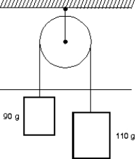 Two blocks are connected by a string and pulley as shown. Assuming that the string and pulley are massless, the magnitude of the acceleration of each block is:   A)  0.049 m/s<sup>2</sup> B)  0.020 m/s<sup>2</sup> C)  0.0098 m/s<sup>2</sup> D)  0.54 m/s<sup>2</sup> E)  0.98 m/s<sup>2</sup>