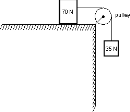 A 70-N block and an 35-N block are connected by a string as shown. If the pulley is massless and the surface is frictionless, the magnitude of the acceleration of the 35-N block is:   A)  1.6 m/s<sup>2</sup> B)  3.3 m/s<sup>2</sup> C)  4.9 m/s<sup>2</sup> D)  6.7 m/s<sup>2</sup> E)  9.8 m/s<sup>2</sup>