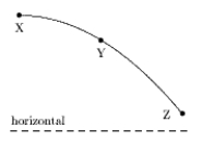  A stone is thrown horizontally and follows the path XYZ shown. The direction of the acceleration of the stone at point Y is:   A)   \downarrow  B)   \rightarrow  C)    D)    E)    