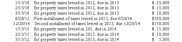 <strong>A city that has a 12/31 fiscal year end has adopted a policy of recognizing property tax revenue consistent with the 60-day rule allowable period under GAAP.Property taxes of $600,000 (of which none are estimated to be uncollectible)are levied in October 2013 to finance the activities of fiscal year 2014.Property taxes are due in two installments June 20 and December 20.Cash collections related to property taxes are as follows: The total amount of property tax revenue that will be recognized in the government-wide financial statements in 2014 is:</strong> A)$600,000. B)$575,000. C)$535,000. D)$525,000.
