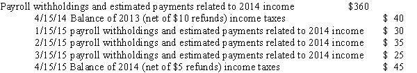During 2014, a state has the following cash collections related to state income taxes   Assuming that the state defines  available  as the maximum period allowable for property taxes, what is the amount of revenue that will be recognized in the 2014 government-wide financial statements related to state income taxes? A) $400. B) $475. C) $430. D) $465.