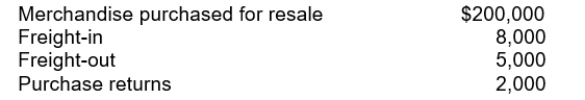 The following information applied to Mark, Inc.for 2010:   Mark's 2010 inventoriable cost was A) $211,000. B) $206,000. C) $203,000. D) $200,000.