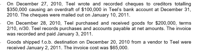 Teel Corp.'s accounts payable at December 31, 2010, totalled $900,000 before any necessary year-end adjustments relating to the following transactions:    At December 31, 2010, what amount should Teel report as total accounts payable? A) $1,100,000. B) $1,150,000 C) $1,446,000. D) $1,511,000