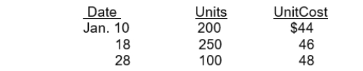 Napier Co.had 150 units of product A on hand at January 1, 2010, costing $42 each. Purchases of product A during January were as follows:   A physical count on January 31, 2010 shows 200 units of product A on hand.The cost of the inventory at January 31, 2010 under the FIFO method is A) $8,200. B) $9,400. C) $8,900. D) $9,400