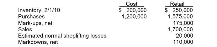 Chin Co.uses the retail inventory method to estimate its inventory for interim statement purposes.Data relating to the calculation of the inventory at July 31, 2010, are as follows:   Under the lower of average cost and market method, Eaton's estimated inventory at July 31, 2010 is A) $170,000 B) $136,000 C) $133,000 D) $119,000