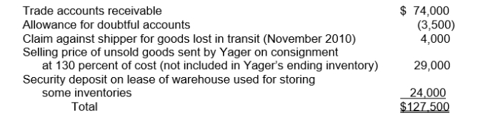 On the December 31, 2010 balance sheet of Yager Co., the current receivables consisted of the following:   At December 31, 2010, the correct total of Yager's current net receivables was A) $78,000 B) $74,500 C) $70,500 D) $66,500
