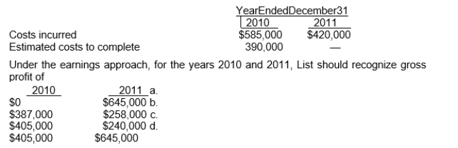 List Construction Co.uses the percentage-of-completion method.In 2010, List began work on a contract for $1,650,000 and it was completed in 2011.Data on the costs are:   Use the following information for questions 44 and 45: Spark Ltd.began work in 2010 on contract #731 which provided for a contract price of $2,400,000.Other details follow:  