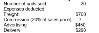 <strong>On April 1, 2010, Green Co.consigned 50 handcrafted garden benches to Garden Co. The per unit cost of the benches was $350 and total freight was $700 (the freight was paid by Garden).On August 1, Green received a cheque in the amount of $14,100 from Garden which included the following information: Under the earnings approach, total sales were</strong> A)$15,540 B)$19,425 C)$18,550 D)$19,060
