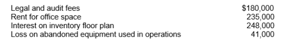 <strong>The following items were among those that were reported on Gare Co.'s income statement for the year ended December 31, 2011: The office space is used equally by Gare's sales and accounting departments.What amount of the above-listed items should be classified as general and administrative expenses in Gare's multiple-step income statement?</strong> A)$415,000. B)$160,000. C)$297,500. D)$180,000.