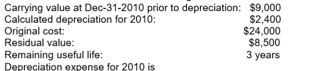 Consider an asset for which the following information is available:   A) $500 B) $2,400 C) $3,000 D) $3,100