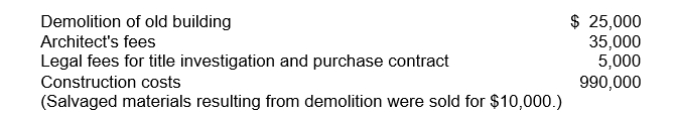 On February 1, 2010, Sarazin Corporation purchased a parcel of land as a factory site for $300,000.An old building on the property was demolished, and construction began on a new building which was completed on November 1, 2010.Costs incurred during this period are listed below:   Sarazin should record the cost of the land and new building, respectively as A) $330,000 and $1,015,000. B) $315,000 and $1,030,000. C) $315,000 and $1,025,000. D) $320,000 and $1,025,000.