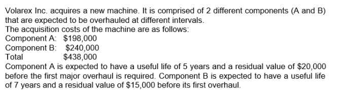 Use the following information for questions     -Assuming, the double declining balance is used, what will be the net book value of component B at the end of year 1? A) $205,714 B) $34,286 C) $80,000 D) $171,429