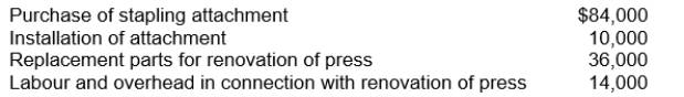 On September 10, 2010, Linx Co.incurred the following costs for one of its printing presses:   Neither the attachment nor the renovation increased the estimated useful life of the press.However, the renovation resulted in significantly increased productivity.What amount of the costs should be capitalized? A) $0. B) $108,000. C) $130,000. D) $144,000.
