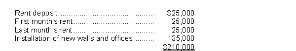 On December 1, 2017, Quincannon Corp.leased office space for 10 years at a monthly rental of $25,000, under an operating lease.On that date Quincannon paid the landlord the following amounts:   Quincannon debited the entire $210,000 payment to Prepaid Rent. How much should Quincannon recognize as rent expense for the year ended December 31, 2017? A) $25,000 B) $26,125 C) $51,125 D) $137,500