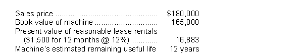 On December 31, 2017, Lewis Ltd.sold a machine to Martin Inc.and simultaneously leased it back for one year.Pertinent information at this date follows:   On Lewis's December 31, 2017 statement of financial position, the deferred profit from the sale of this machine should be reported as A) $17,000. B) $15,000. C) $2,000. D) $0.