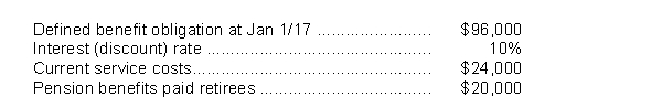 <strong>The following information pertains to Rembrandt Inc.'s pension plan for calendar 2017:   The corporation uses IFRS.If no change in actuarial estimates occurred during 2017, Rembrandt's defined benefit obligation at December 31, 2017 would be</strong> A)$85,600. B)$100,000. C)$105,600. D)$109,600. <div style=padding-top: 35px> 