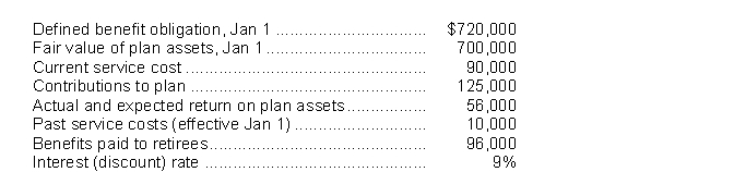 Presented below is information related to Kiwi Ltd.for calendar 2017.The corporation uses IFRS.   The fair value of the plan assets at December 31, 2017 is A) $785,000. B) $805,000. C) $819,000. D) $875,000.