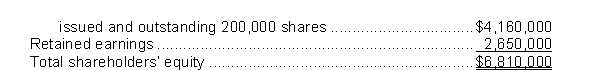 The shareholders' equity of Tirana Ltd.at July 31, 2017 is presented below: Common shares, no par value, authorized 400,000 shares,   On August 1, 2017, the board of directors declared a 10% stock dividend, to be distributed on September 15.The market price of Tirana's common shares was $35 on August 1 and $38 on September 15.What is the debit to retained earnings as a result of the declaration and distribution of this stock dividend? A) $ 400,000 B) $ 700,000 C) $ 760,000 D) $1,400,000