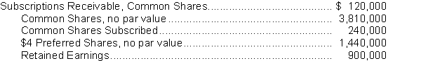 Presented below is information related to Madrid Corporation:   The total shareholders' equity of Madrid Corporation is A) $6,270,000. B) $6,300,000. C) $6,390,000. D) $6,510,000.