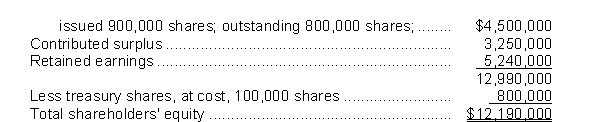 Minsk Corporation's shareholders' equity section at December 31, 2016 was: Common shares, $5 par value, authorized 1,200,000 shares;   During 2017, Minsk sold 30,000 treasury shares at $10 per share.No other similar transactions occurred during 2017.What amount should be reported for this transaction on the 2017 income statement? A) $0 B) $60,000 gain from sale C) $60,000 comprehensive income D) $20,000 gain from sale and $40,000 contributed surplus