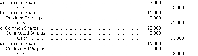 Nicosia Corp.was organized on January 1, 2017, with 50,000 common shares authorized, par value $15, and immediately sold 10,000 shares for $20 each.Later, Nicosia bought back 1,000 of these shares at $23 each and cancelled them.The entry to record the purchase would be  