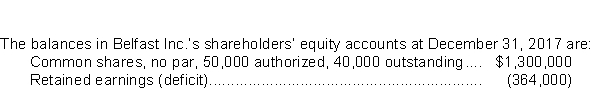 Use the following information for questions.    At this, time, a financial reorganization was approved.Equipment was written down $101,800, and inventory increased $5,800. -As the first step of the reorganization, how much should the Common Shares account be adjusted by? A) $364,000 B) $400,000 C) $460,000 D) $1,000,000