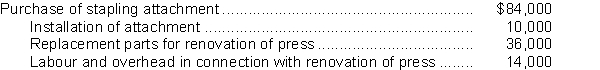 On September 10, 2017, Angola Printing incurred the following costs for one of its printing presses:   Neither the attachment nor the renovation increased the estimated useful life of the press.However, the renovation resulted in significantly increased productivity.What amount of the costs should be capitalized? A) $0 B) $108,000 C) $130,000 D) $144,000