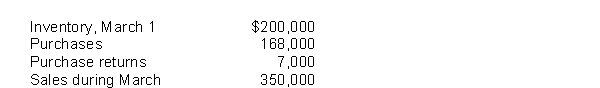 Portland Ltd.estimates the cost of its physical inventory at March 31 for use in interim financial statements.The rate of markup on cost is 25%.The following account balances are available:   What is the estimated dollar value of the inventory at March 31? A) $18,000 B) $175,000 C) $81,000 D) $368,000