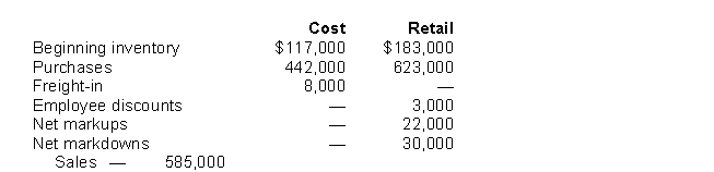 Use the following information for questions. Tang Inc.uses the retail inventory method.The following information is available for the current year:   -The approximate cost of the ending inventory by the conventional retail method is A) $153,720. B) $147,000. C) $143,850. D) $142,380.