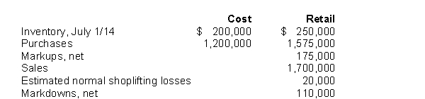 Maine Co.uses the retail inventory method to estimate its inventory for interim statement purposes.Data relating to the calculation of the inventory at July 31, 2017, are as follows:   Under the lower of average cost and market method, Maine's estimated inventory at July 31, 2017, is A) $85,000. B) $119,000. C) $133,000. D) $136,000.