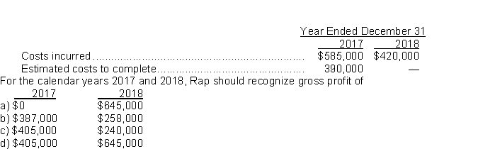 Rap Construction Corp.uses the percentage-of-completion method.In 2017, Rap began work on a contract for $1,650,000 which was completed in 2018.Data on the costs are: