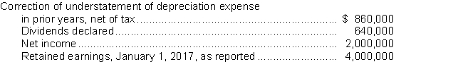 Boardwalk Corporation reports the following information:   Boardwalk should report retained earnings at December 31, 2017, as adjusted at A) $3,140,000. B) $4,500,000. C) $5,360,000. D) $6,220,000.