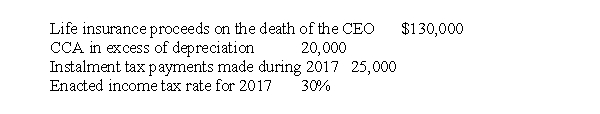 Bare Fashions Corp. reported pre-tax accounting income of $300,000 for calendar 2017. To calculate the income tax liability, the following data were considered:   What amount should Bare Fashion report as its current income tax liability on its December 31, 2017 statement of financial position? A) $20,000 B) $26,000 C) $45,000 D) $51,000