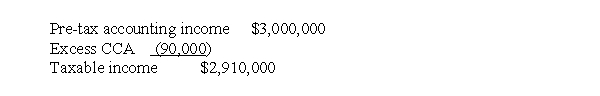 A reconciliation of Quebec Corp.'s pre-tax accounting income with its taxable income for 2017, its first year of operations, is as follows:   The excess CCA will result in equal net taxable amounts in each of the next three years. Enacted tax rates are 40% in 2017, 35% in 2018, and 30% in both 2019 and 2020. The total deferred tax liability to be reported on Quebec's statement of financial position at December 31, 2017 is A) $36,000. B) $31,500. C) $30,000. D) $28,500.
