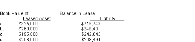 Haystack, Inc.manufactures machinery used in the mining industry.On January 2, 2016 it leased equipment with a cost of $200,000 to Silver Point Co.The 5-year lease calls for a 10% down payment and equal annual payments of $73,259 at the end of each year.The equipment has an expected useful life of 5 years.Silver Point's incremental borrowing rate is 10%, and it depreciates similar equipment using the double-declining balance method.The selling price of the equipment is $325,000, and the rate implicit in the lease is 8%, which is known to Silver Point Co.What is the book value of the leased asset at December 31, 2016, and what is the balance in the Lease Liability account?  