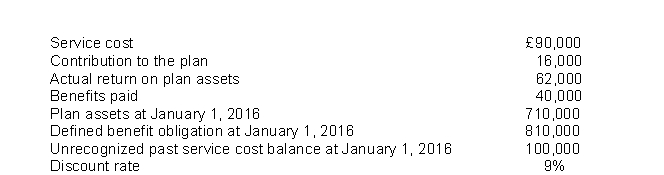 Clarkson Co.provides the following information about its pension plan for the year 2016.   Based on this information, what is the pension expense for 2016? A) £108,000 B) £271,900 C) £199,000 D) £208,000