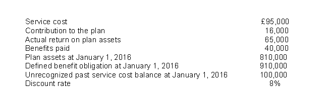 Carlton Co.provides the following information about its pension plan for the year 2016.   Based on this information, what is the pension expense for 2016? A) £210,800 B) £203,000 C) £72,800 111,000 D) £211,000