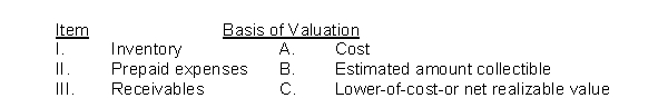 Using IFRS, which of the following items is matched correctly with its basis of valuation for purposes of reporting on the statement of financial position?   A) I and A B) II and C C) III and B D) II and B
