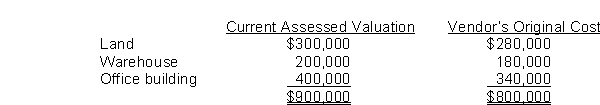 Use the following information to answer questions  Jamison Company purchased the assets of Booker Company at an auction for $1,400,000.An independent appraisal of the fair value of the assets is listed below:   -On April 1, Mooney Corporation purchased for $855,000 a tract of land on which was located a warehouse and office building.The following data were collected concerning the property:   What are the appropriate amounts that Mooney should record for the land, warehouse, and office building, respectively? A) Land, $280,000; warehouse, $180,000; office building, $340,000. B) Land, $300,000; warehouse, $200,000; office building, $400,000. C) Land, $299,250; warehouse, $192,375; office building, $363,375. D) Land, $285,000; warehouse, $190,000; office building, $380,000.
